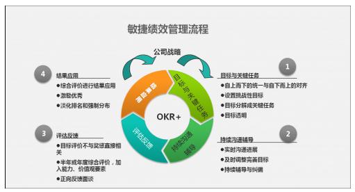 凯发娱乐登录首页备用登录盲卡不可有“盲区” 青少年“集卡成瘾”呼唤各方共治