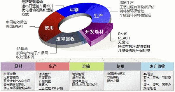 产品推广新闻稿发布公司实力排行 企业新闻稿推发渠道
